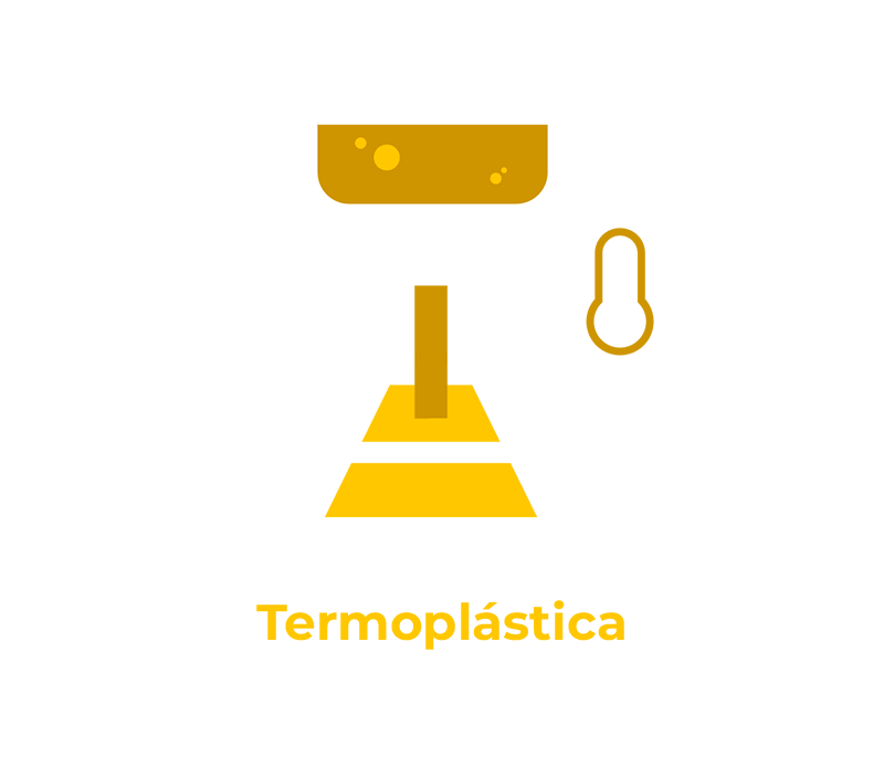 termoplastica